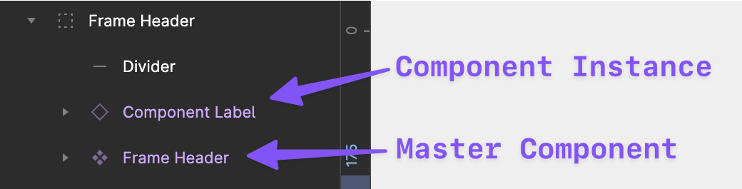 Master component vs. component instance