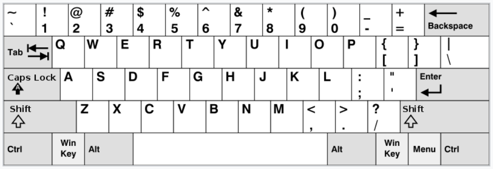 QWERTY keyboard layout